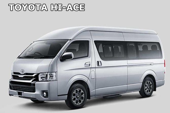 Bali Private Custom Tour - Bali Car Hire with Driver - Key things to know before you go